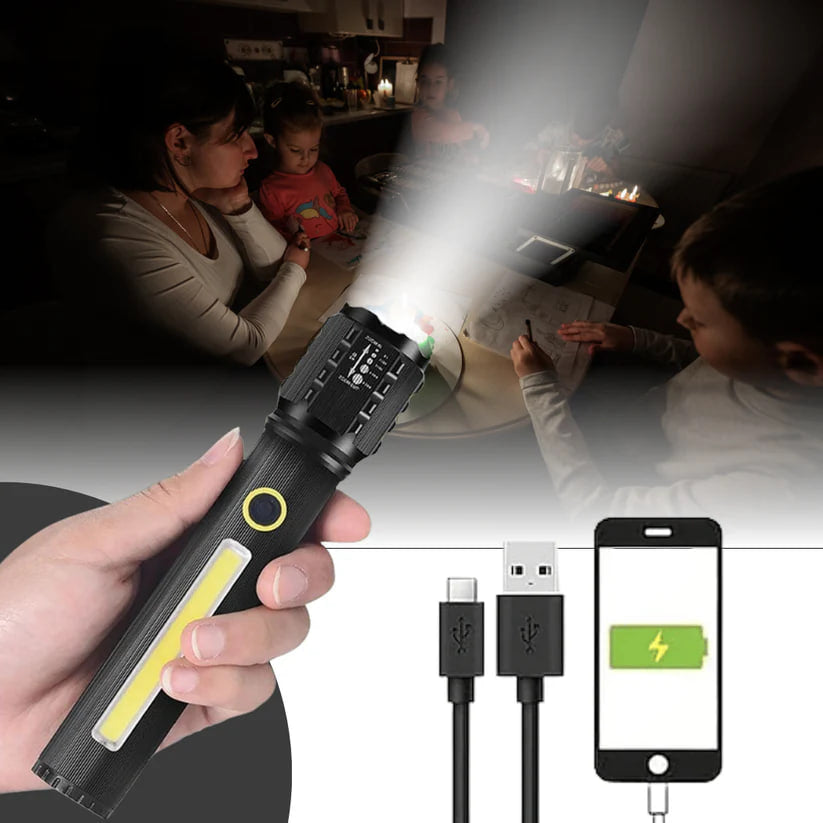 Sada Běžné Baterkové Svítilny s Německým Laserem + Krabice + Další Baterie ZDARMA – TitanLux™